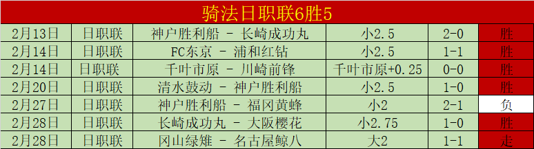 大乐透期号,专家推荐,四连胜体能,雪缘园足彩比分网,足球赛事比分,足球比赛数据,足球赛事资讯,足球赛事平台