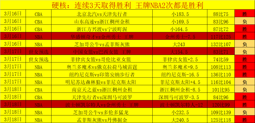 嵩山龙门与,四川九牛足,協杯四强战,雪缘园足彩比分网,足球赛事比分,足球比赛数据,足球赛事资讯,足球赛事平台