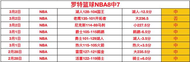 独家解析,卡拉格力挺,萨拉赫赛季,雪缘园足彩比分网,足球赛事比分,足球比赛数据,足球赛事资讯,足球赛事平台