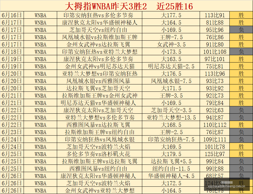 亚冠,关键场次,解题思路全,雪缘园足彩比分网,足球赛事比分,足球比赛数据,足球赛事资讯,足球赛事平台