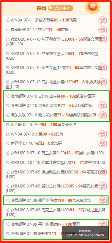 爆表独家专,栏一篇文章,雪缘园足彩比分网,雪缘园足彩比分网,足球赛事比分,足球比赛数据,足球赛事资讯,足球赛事平台