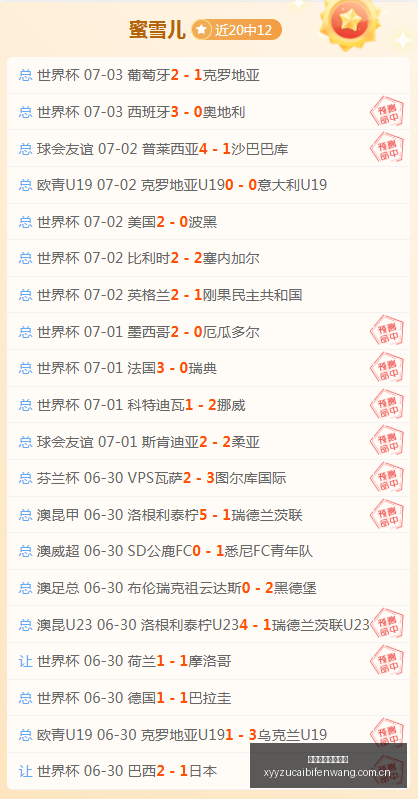 巴萨,世纪球星排,名曝光,雪缘园足彩比分网,足球赛事比分,足球比赛数据,足球赛事资讯,足球赛事平台